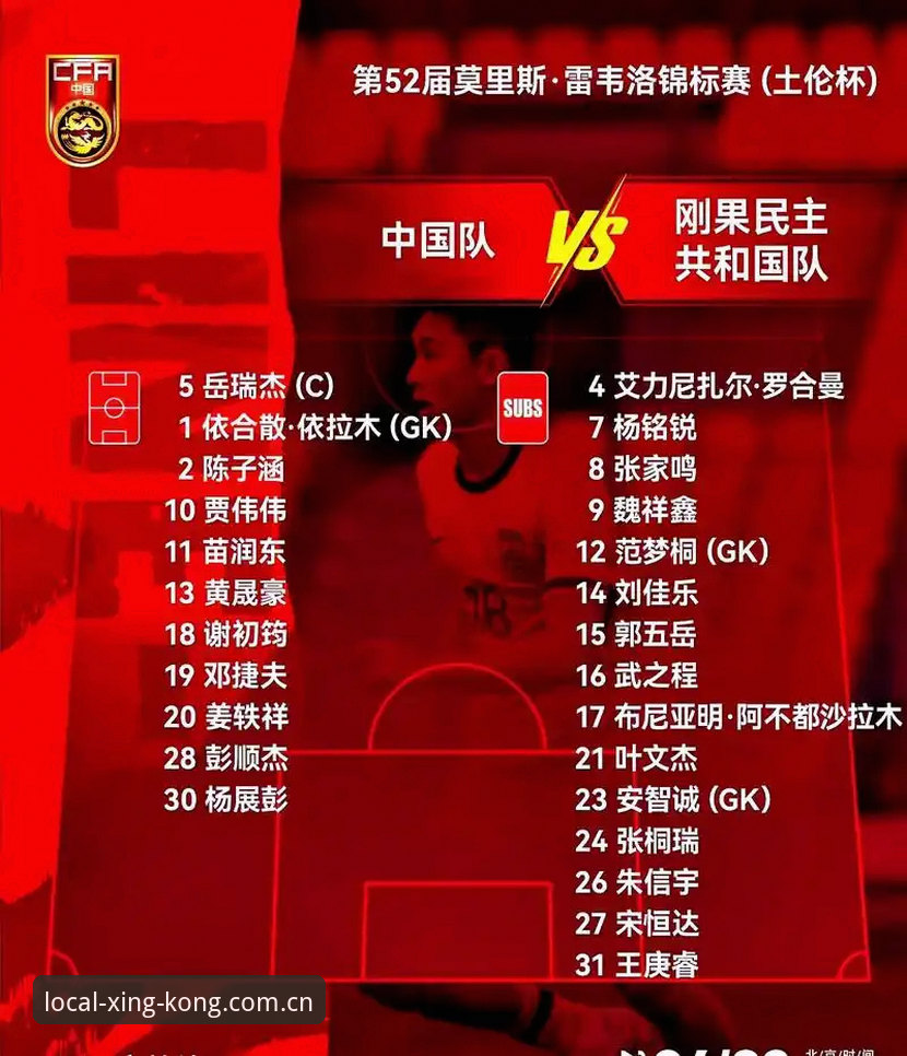 星空CN新版注册 土伦杯0-3完败 vs 1次射门的进攻瘫痪:U19国足与突尼斯的技术差距